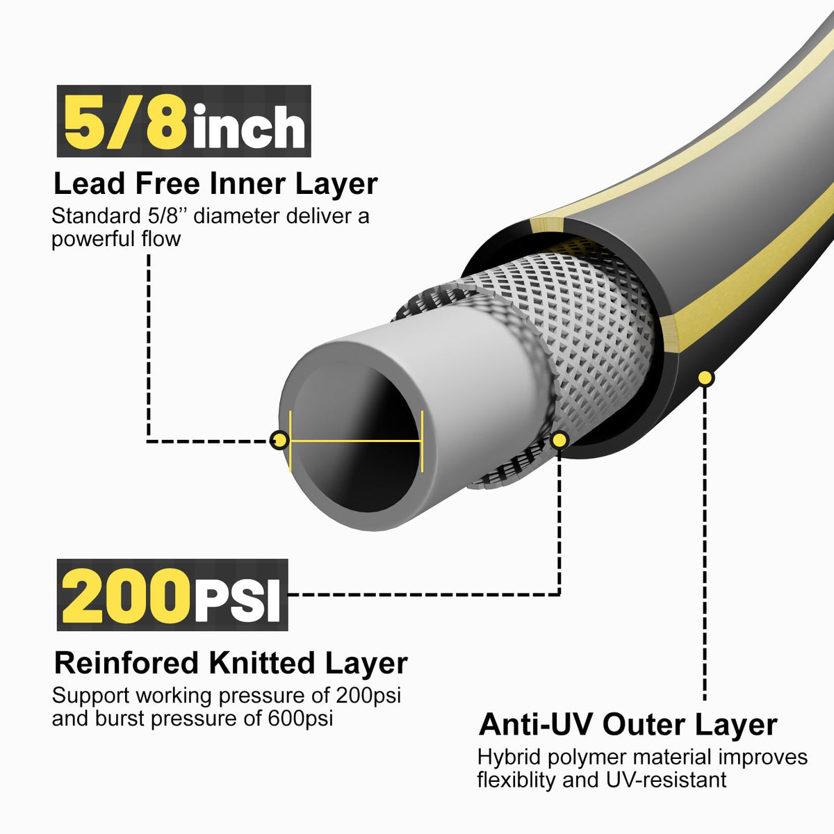 Sunifier 3-layer reinforced hose showcasing durability for daily outdoor use