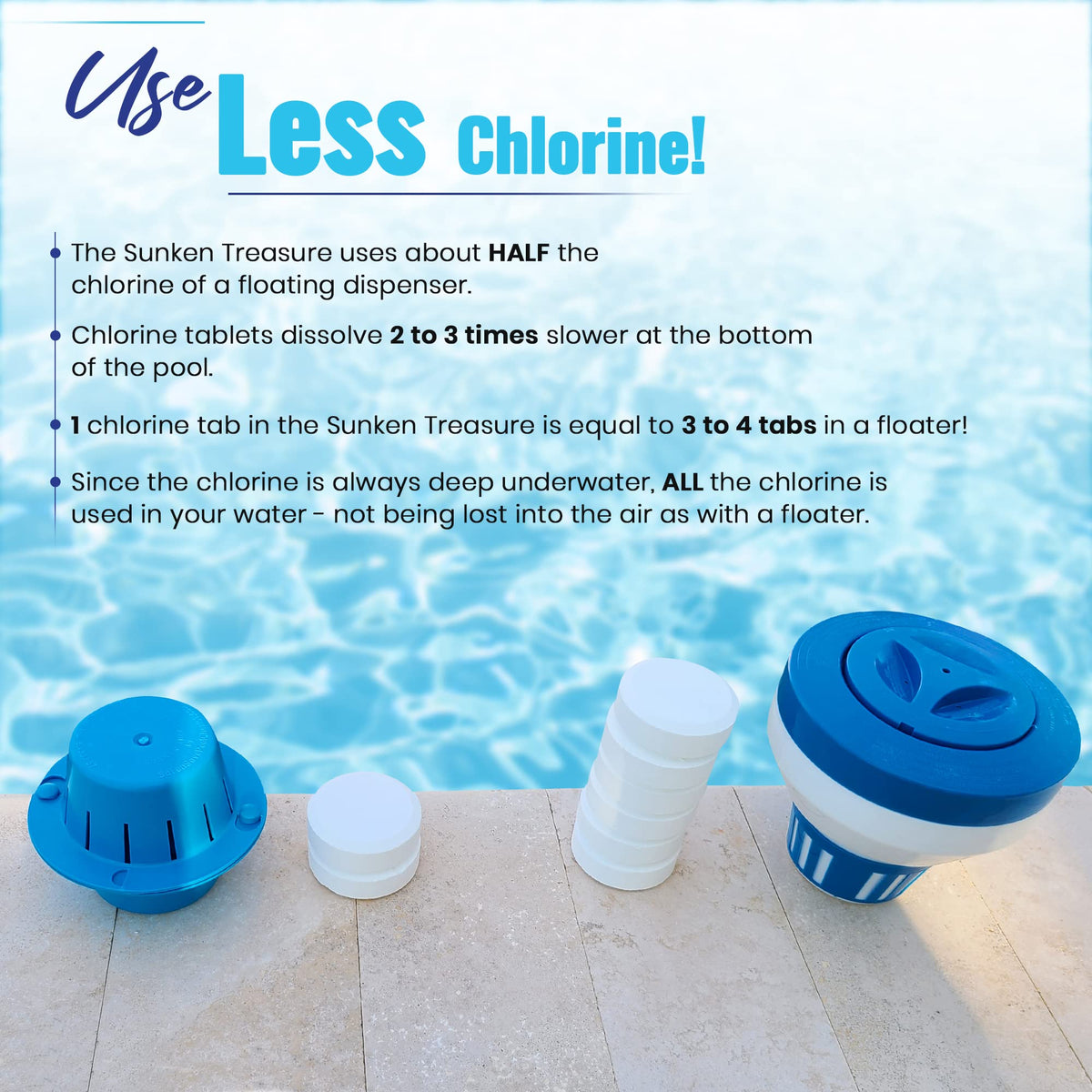 Sunken Treasure sinking to pool bottom for bottom-up chlorination