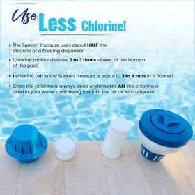 Sunken Treasure dissolves chlorine tabs and reduces airborne fumes.