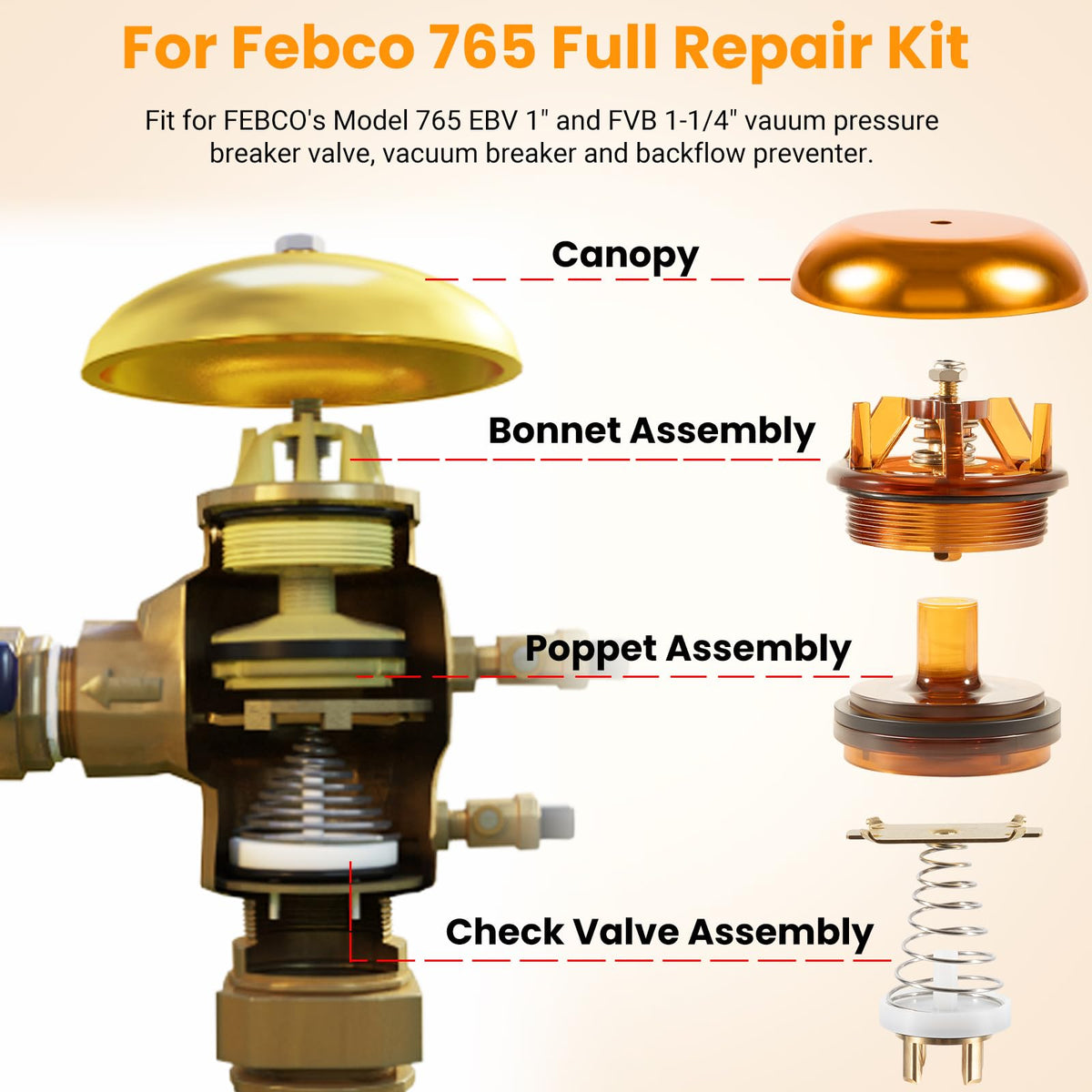 Sunluway Febco 765-1 check valve assembly with springs and retainers for durability.