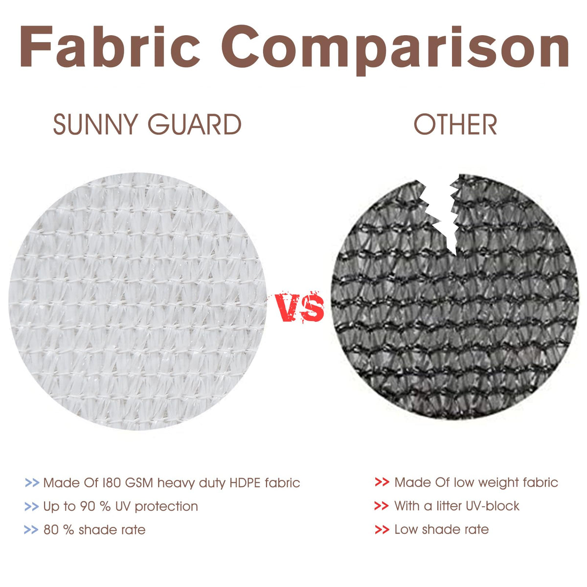 Sunny Guard balcony privacy screen suited for apartments, patios, and fences