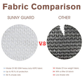 Sunny Guard balcony privacy screen suited for apartments, patios, and fences