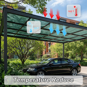 Sunny Guard chicken coop shade offers airflow and sun protection.