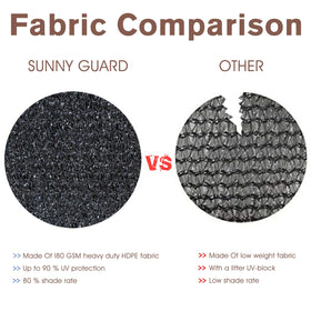 Sunny Guard privacy screen provides UV protection to keep seating shaded.