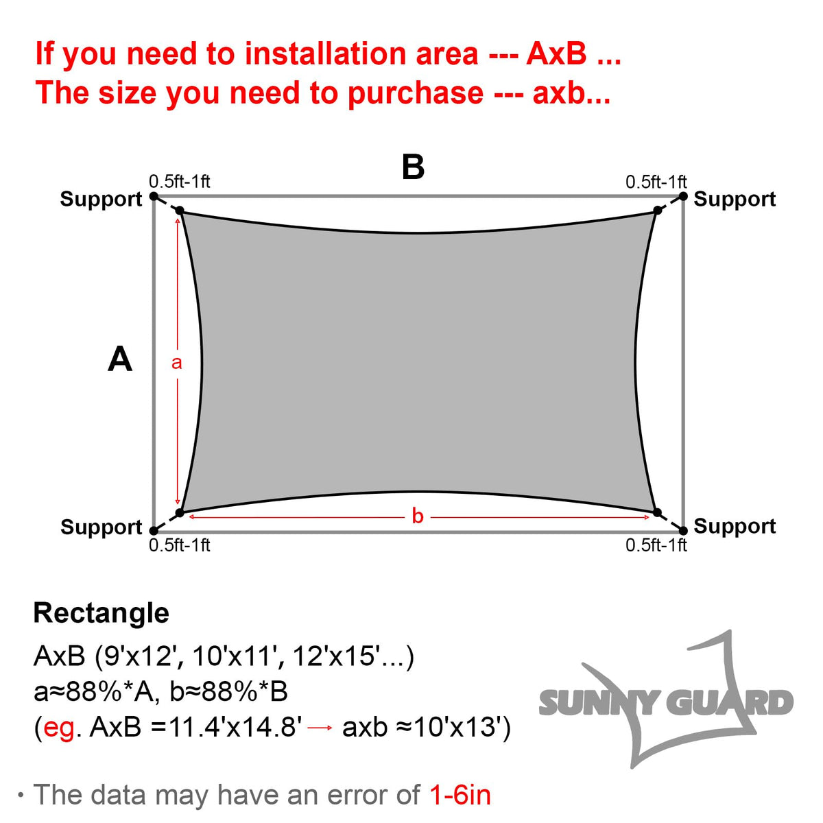 Measuring area for Sunny Guard sun shade sail ensures a precise, snug fit