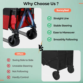 SUNNYFEEL dual wheel lock system prevents unintended movement on slopes.