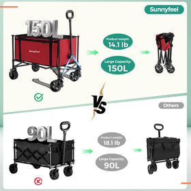 SUNNYFEEL flatbed-transport ideal for groceries and gear.