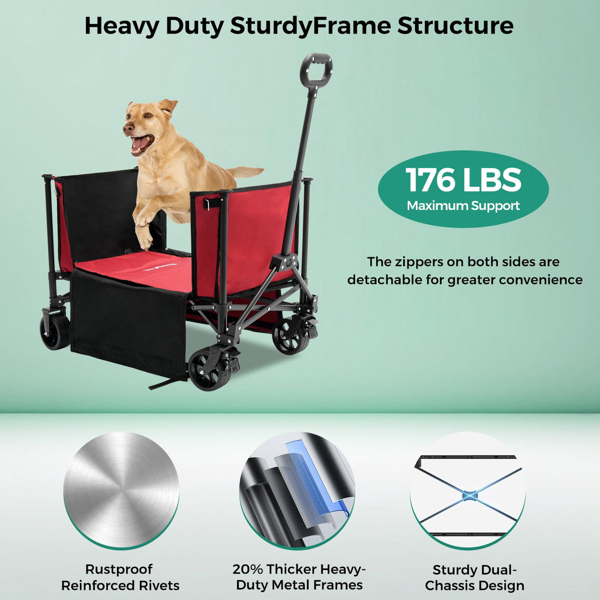 SUNNYFEEL waterproof 600d Oxford fabric is easy to clean.