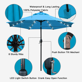 Sunnyglade umbrella blue crank system demonstrates effortless opening and tilting