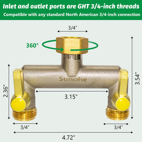 SUNOHE splitter close up on extended metal handle for easy grip.