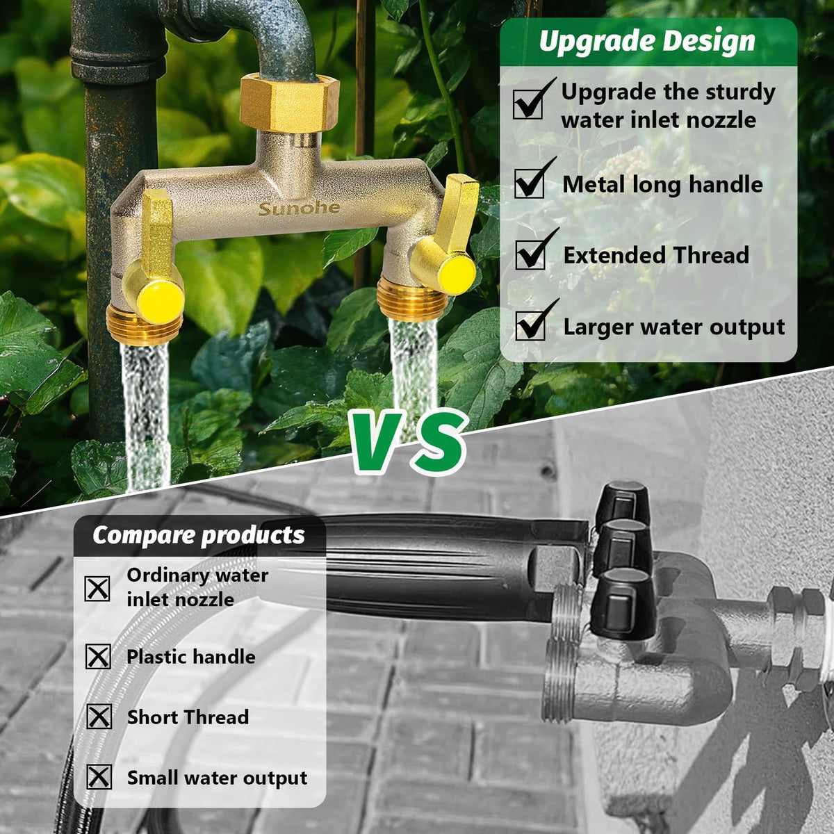SUNOHE two valve control enables independent flow adjustment for outlets.
