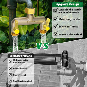 SUNOHE two valve control enables independent flow adjustment for outlets.
