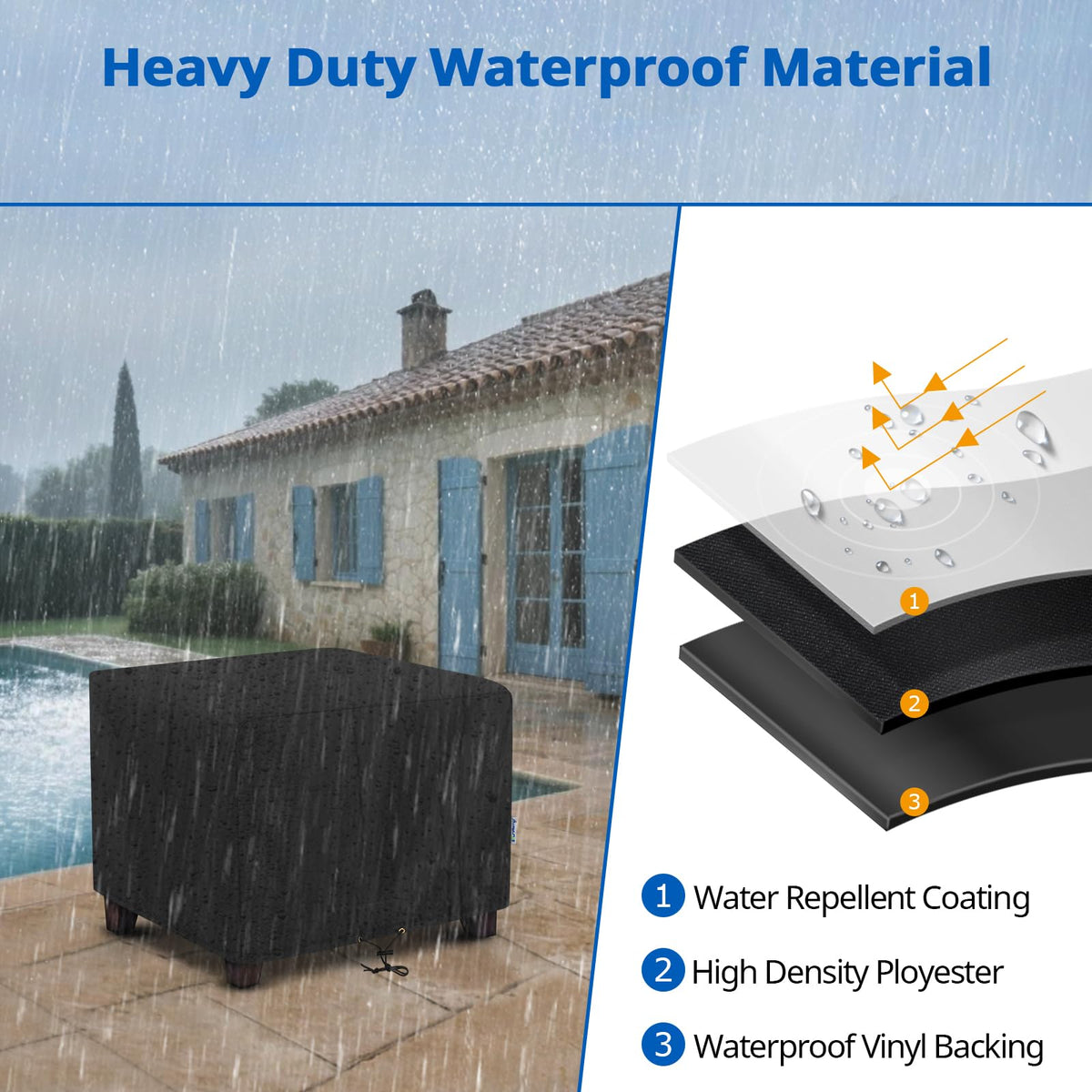 SunPatio all-weather material shielding furniture from sun and rain damage