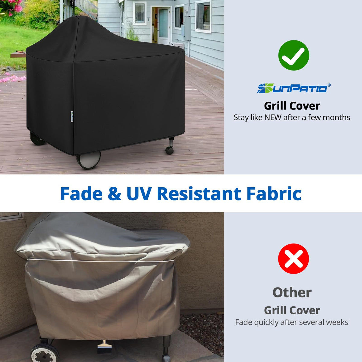 SunPatio Char-Griller cover close-up fabric shows durability and water resistance