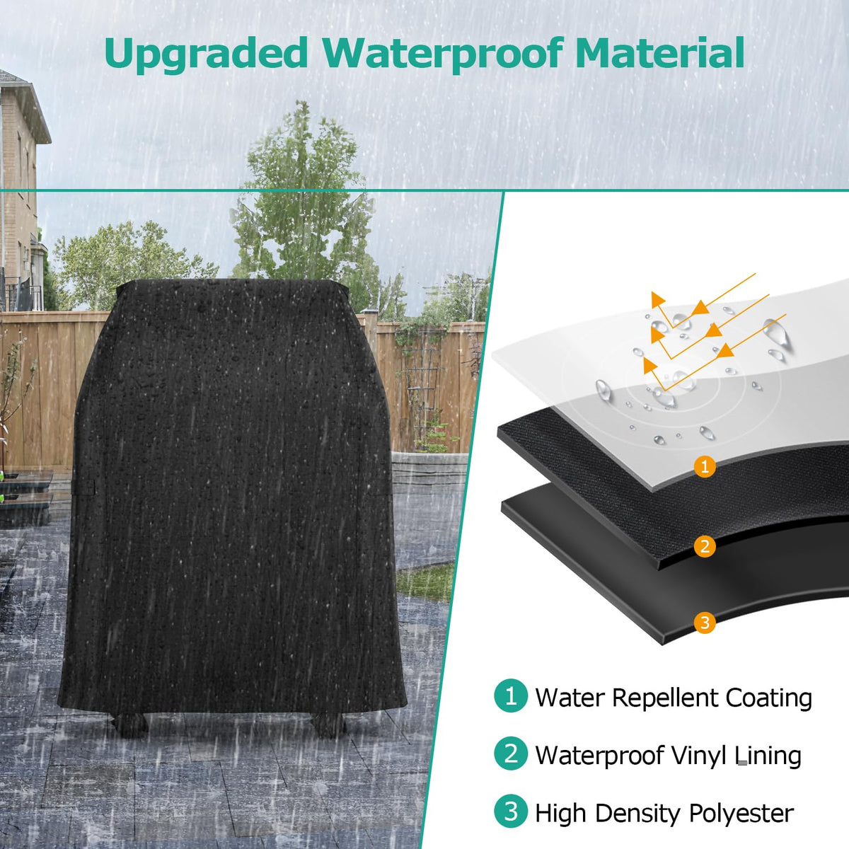 SunPatio convenient top handles make removal and hanging easy after cooking.