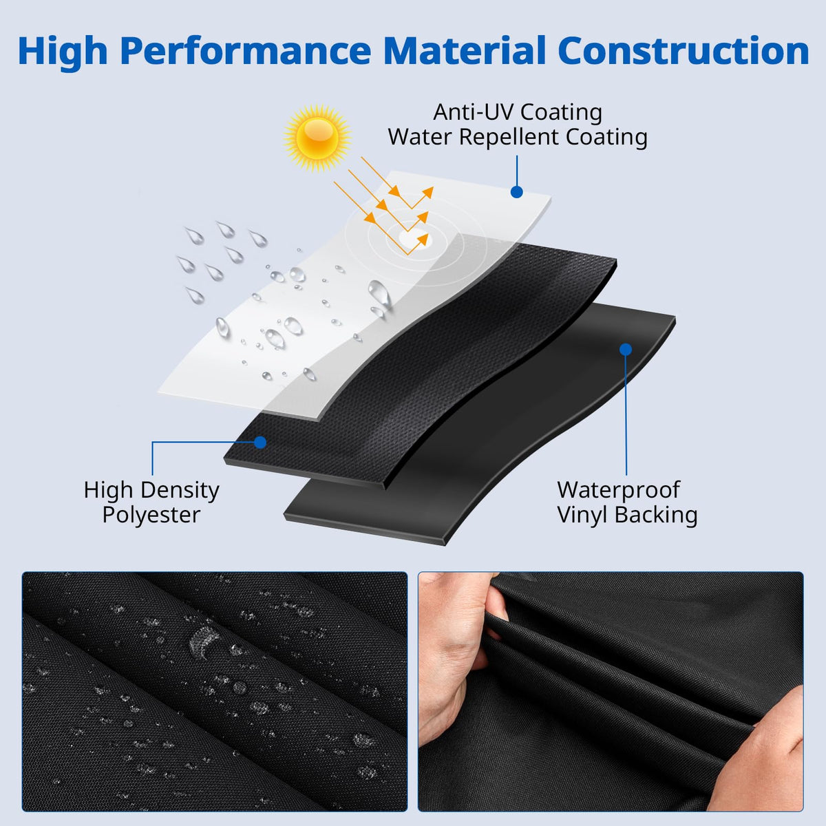SunPatio durable rip and UV resistant cover extends outdoor furniture life