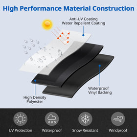 Durable, tear-resistant polyester from SunPatio withstands windy conditions.