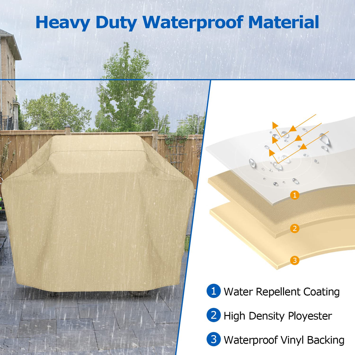 SunPatio 58 inch waterproof fabric guards against sun and rain.