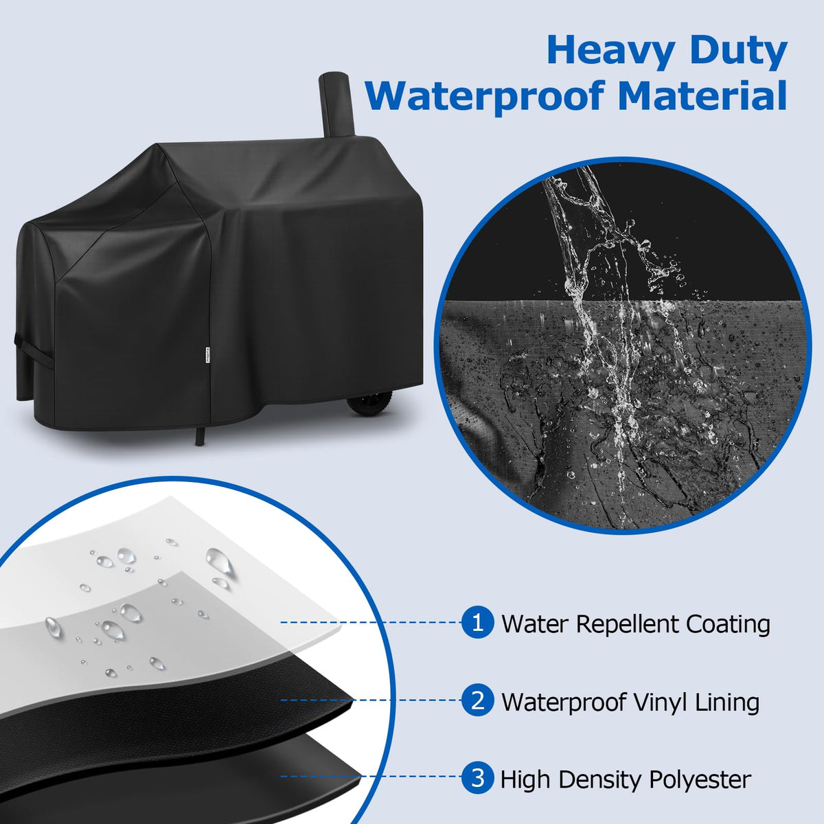 SunPatio offset smoker cover interior liner protects grill finish