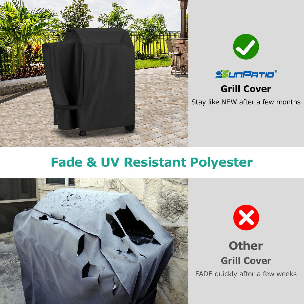 SunPatio Pro 600 on grill shows durable weatherproof protection.