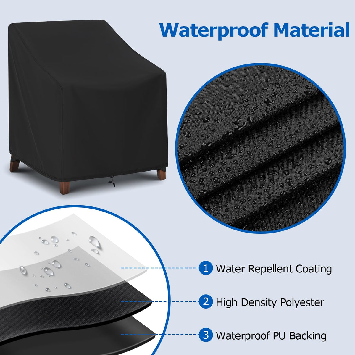 SunPatio UV-resistant material resists fading on sunny patios