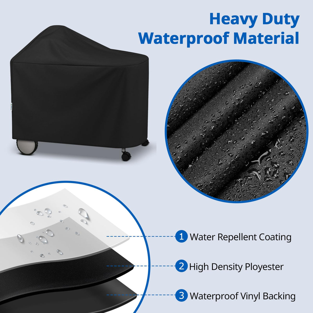 SunPatio weatherproof lining detail provides moisture protection