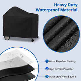SunPatio weatherproof lining detail provides moisture protection