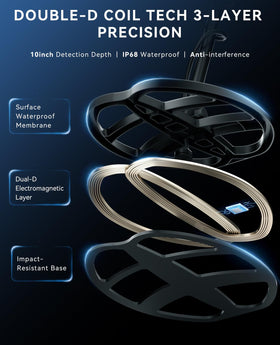 SUNPOW IP68 waterproof coil enables submersion in rivers and shorelines.