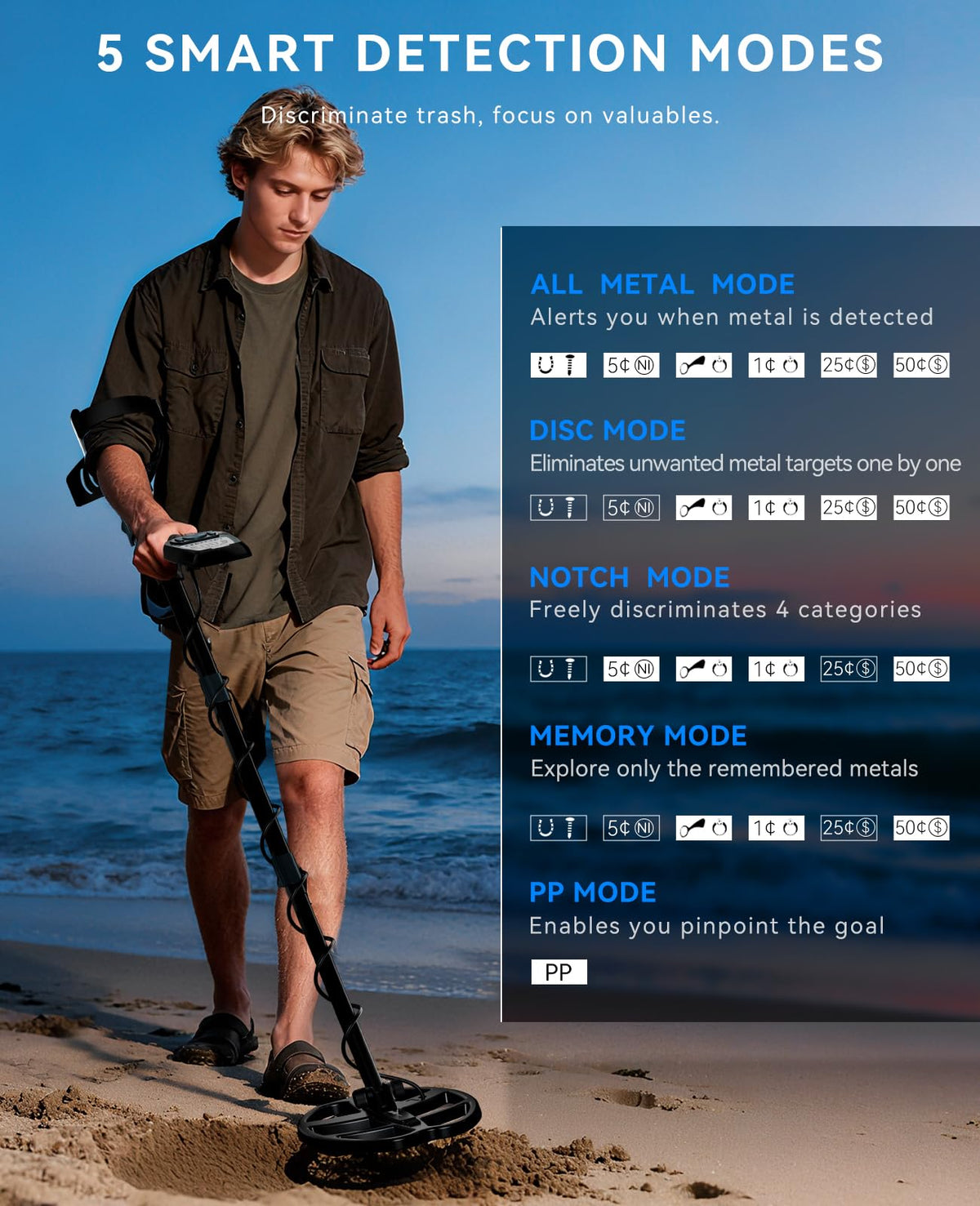 SUNPOW detector PP mode for precise pinpointing of coins and relics.
