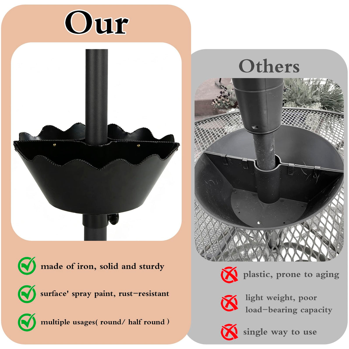 SUNREEK drainage holes and plugs included in the package