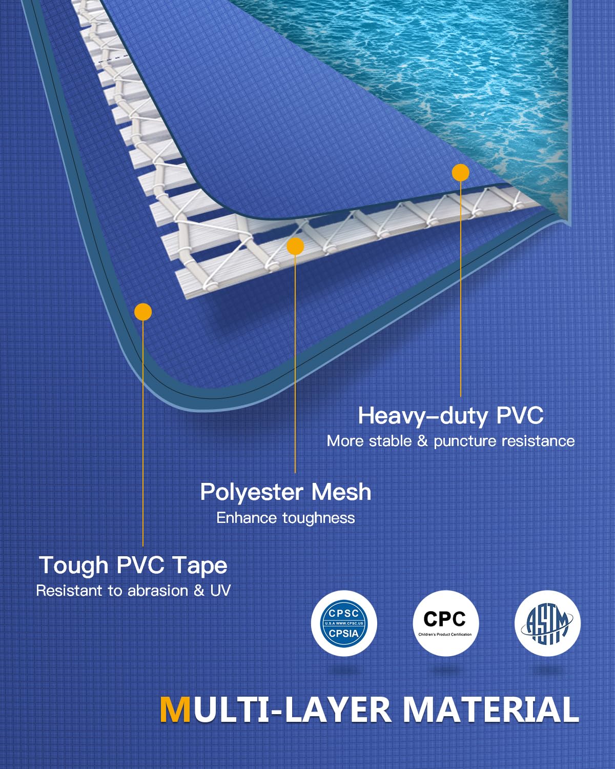 Sunrio Metal Pro pool galvanized frame resists rust in outdoor space