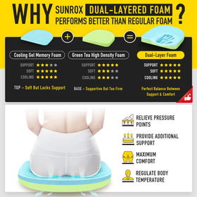 SUNROX removable cover with ties for a secure, adjustable fit.