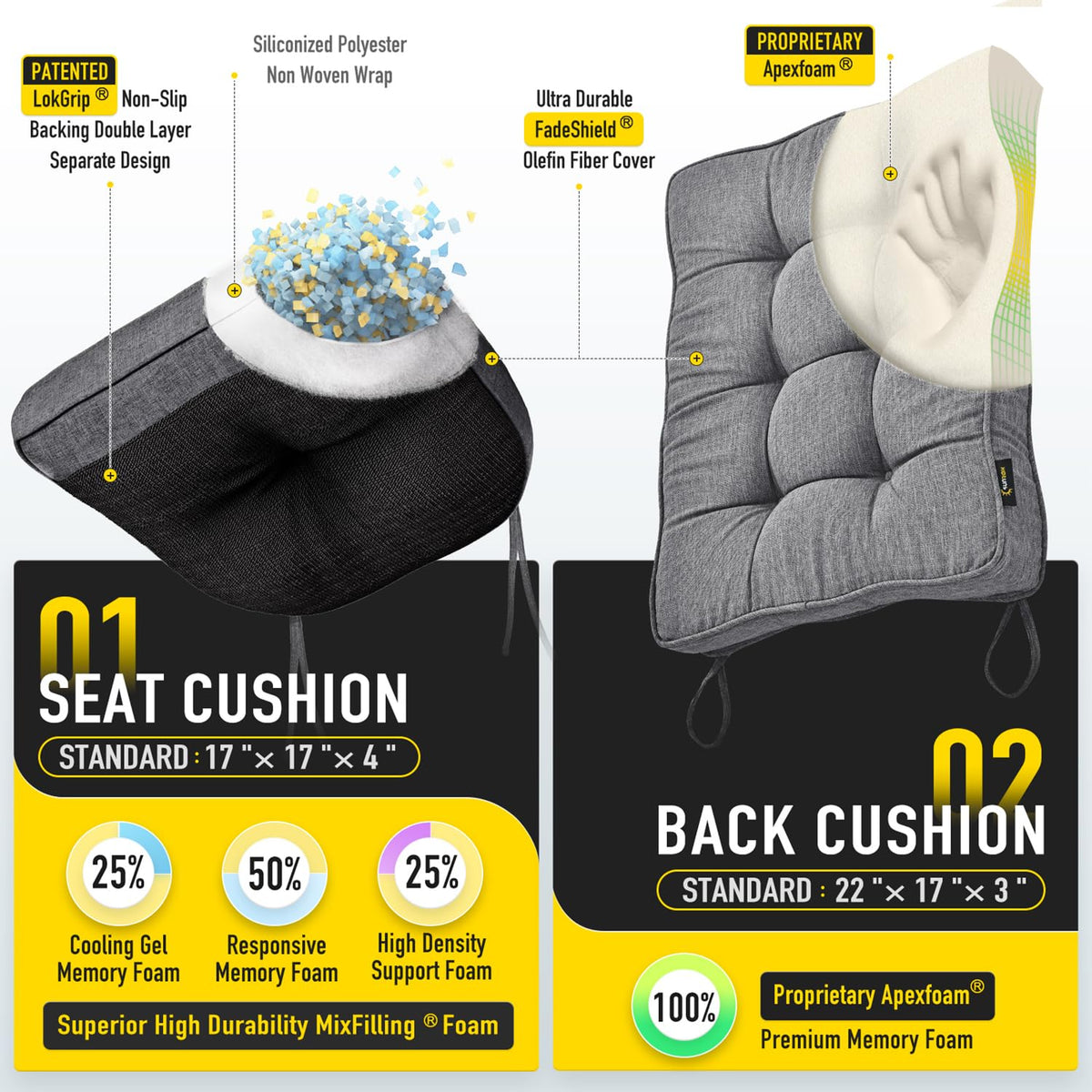 SUNROX memory foam rocking back cushion supports posture and comfort during long sits.
