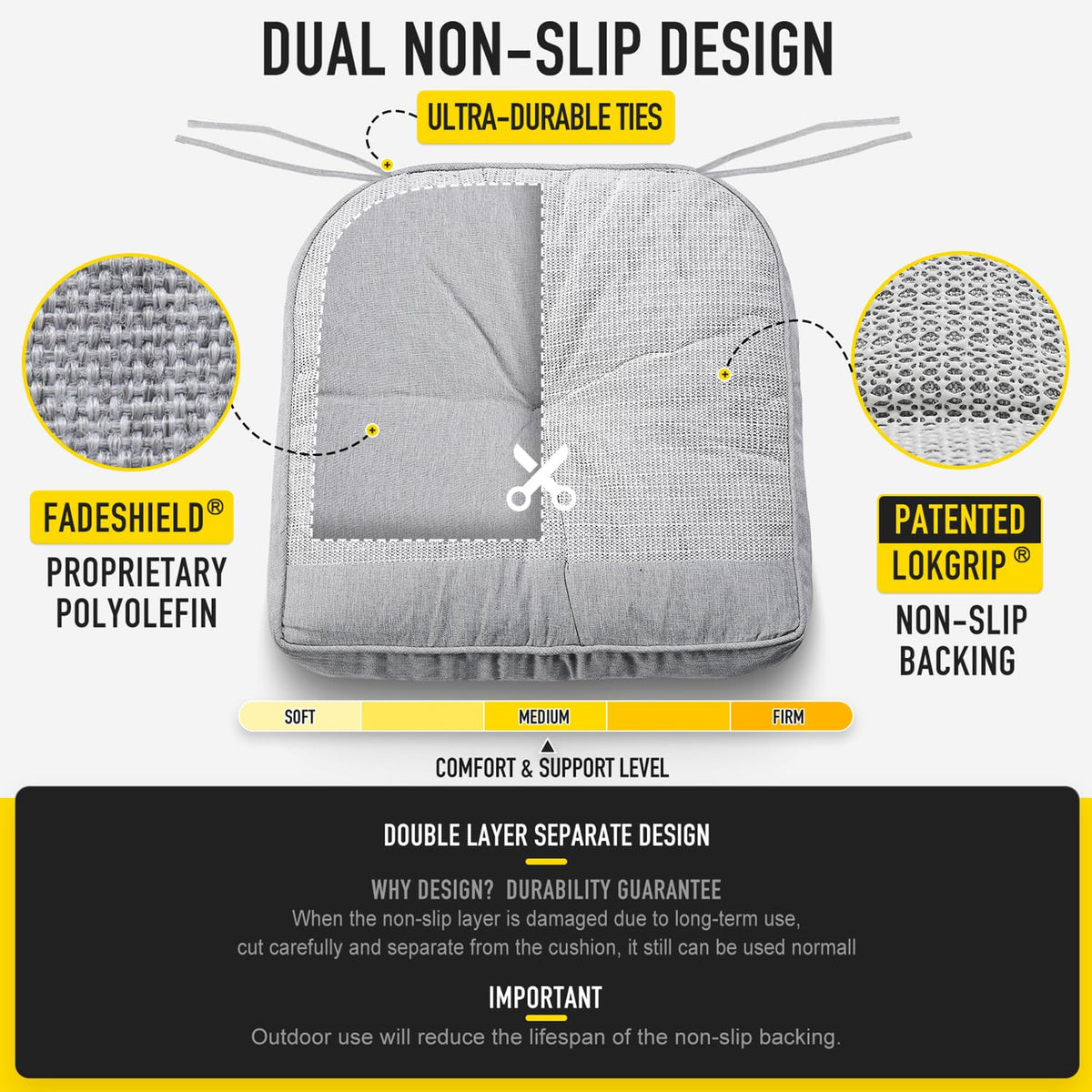 SUNROX tufted design with double stitching for durability