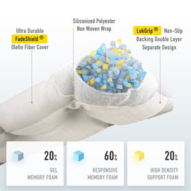 SUNROX tufted memory foam surface provides plush support.