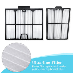 SUNRRA Ultra-Fine Filter for S200 series improves clarity