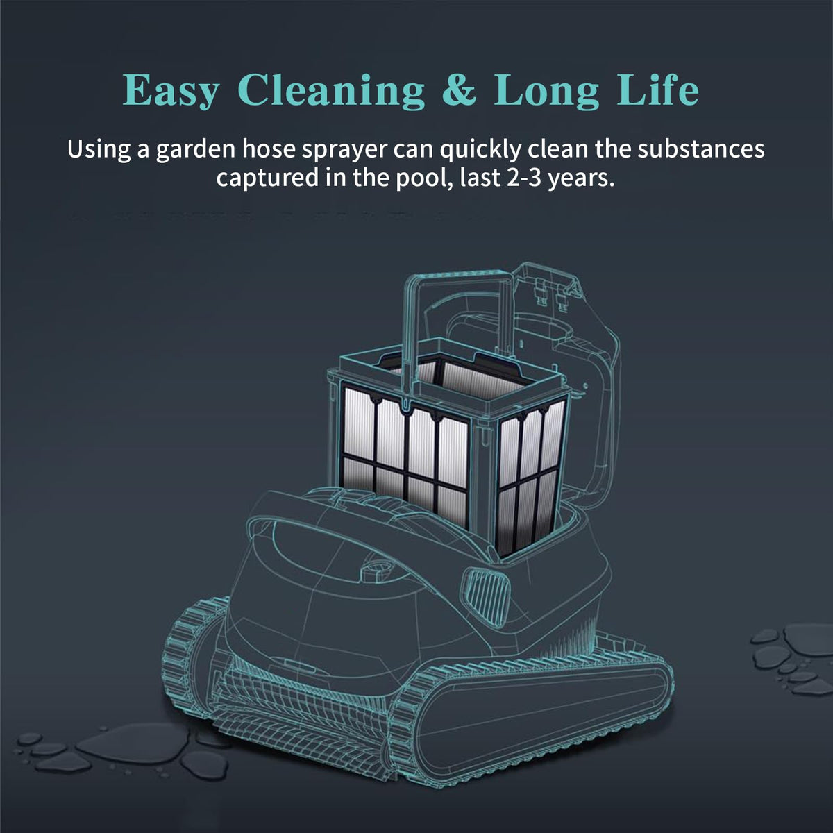 SUNRRA Ultra-Fine Filter for Triton PS Plus supports efficient cleaning