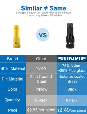 SUNVIE screw-tight design enables quick, tool-free connections for reliable outdoor lighting.