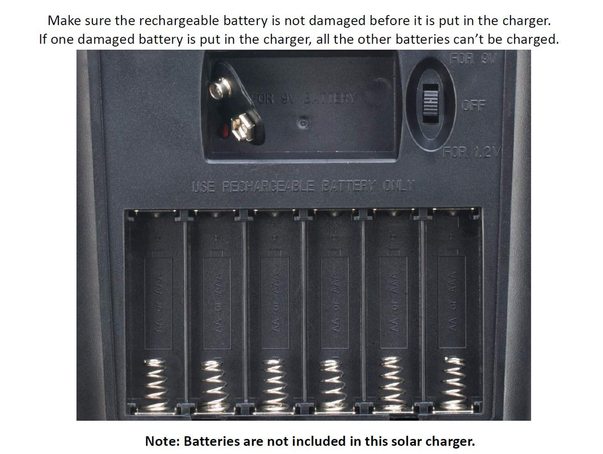 Sunway Solar built-in diode prevents reverse charging for safety.