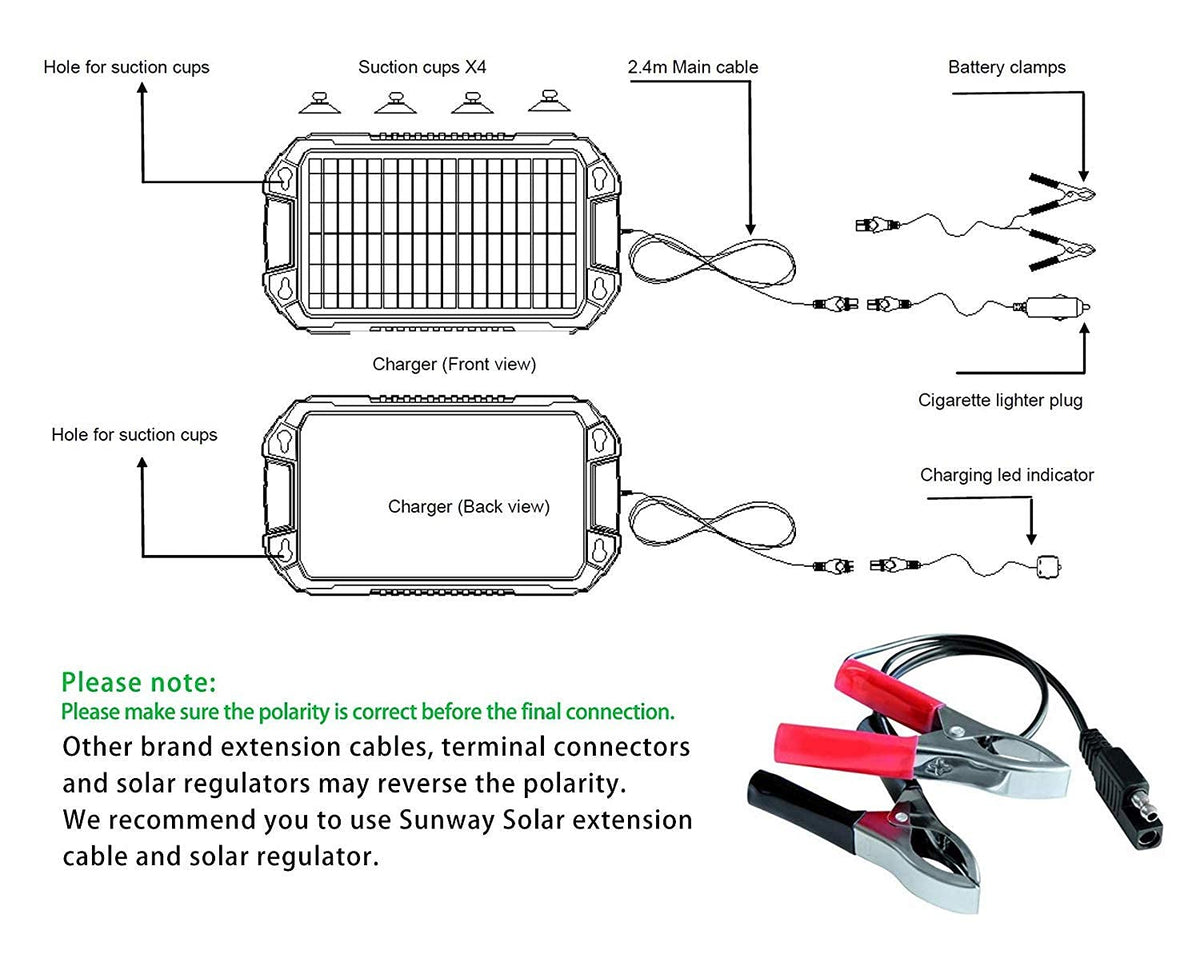 Sunway Solar compatible with Wet, Gel, AGM and Deep Cycle batteries.