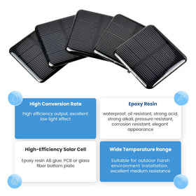 SUNYIMA conversion efficiency 21.5–23.5% showcases strong solar performance.