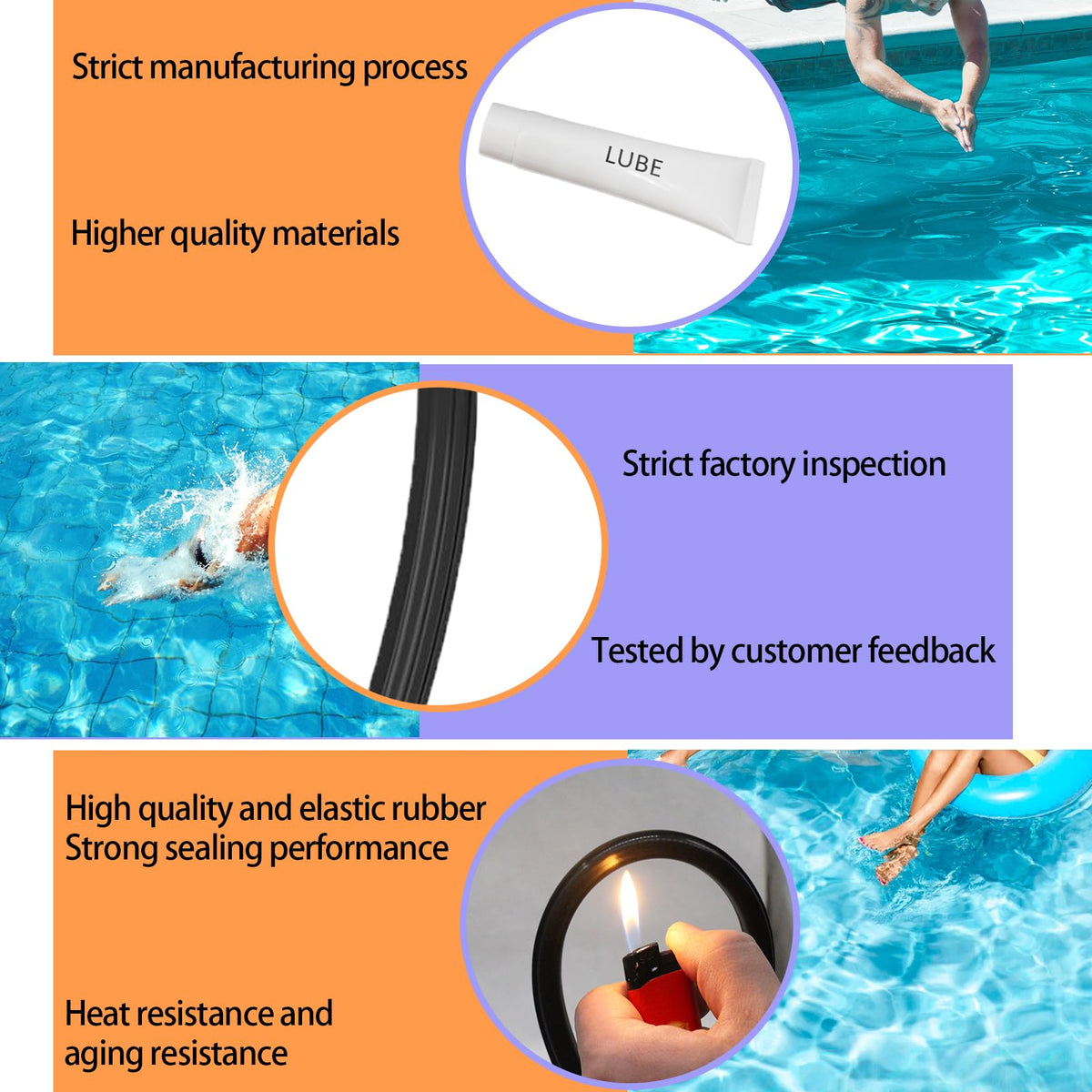 supeiqality Hayward Pro-Grid compatibility chart showing secure seal fit across models