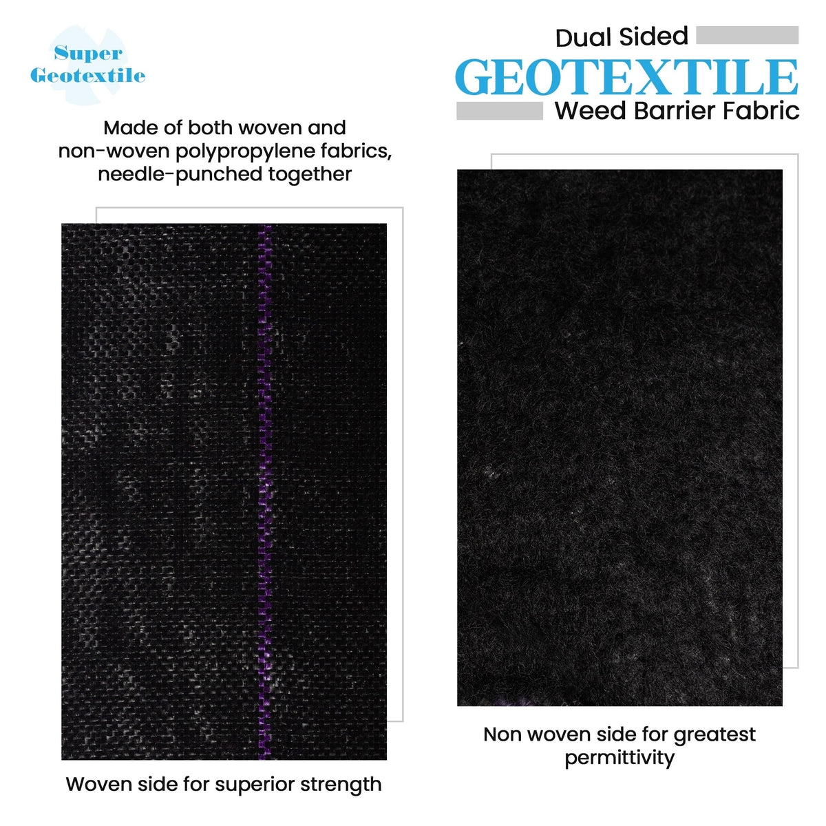 Super Geotextile weed barrier facilitates easy installation with cut-to-size sheets to minimize waste.