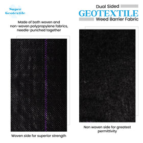 Super Geotextile weed barrier facilitates easy installation with cut-to-size sheets to minimize waste.