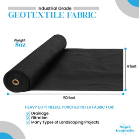 Super Geotextile landscaping overlay shows durable fabric for precise sizing.