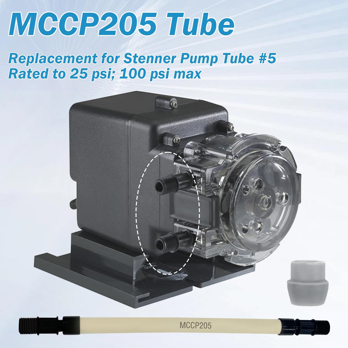Potential output up to 10 gal/day on Classic 45 series with MCCP205 kit.