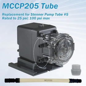 Potential output up to 10 gal/day on Classic 45 series with MCCP205 kit.
