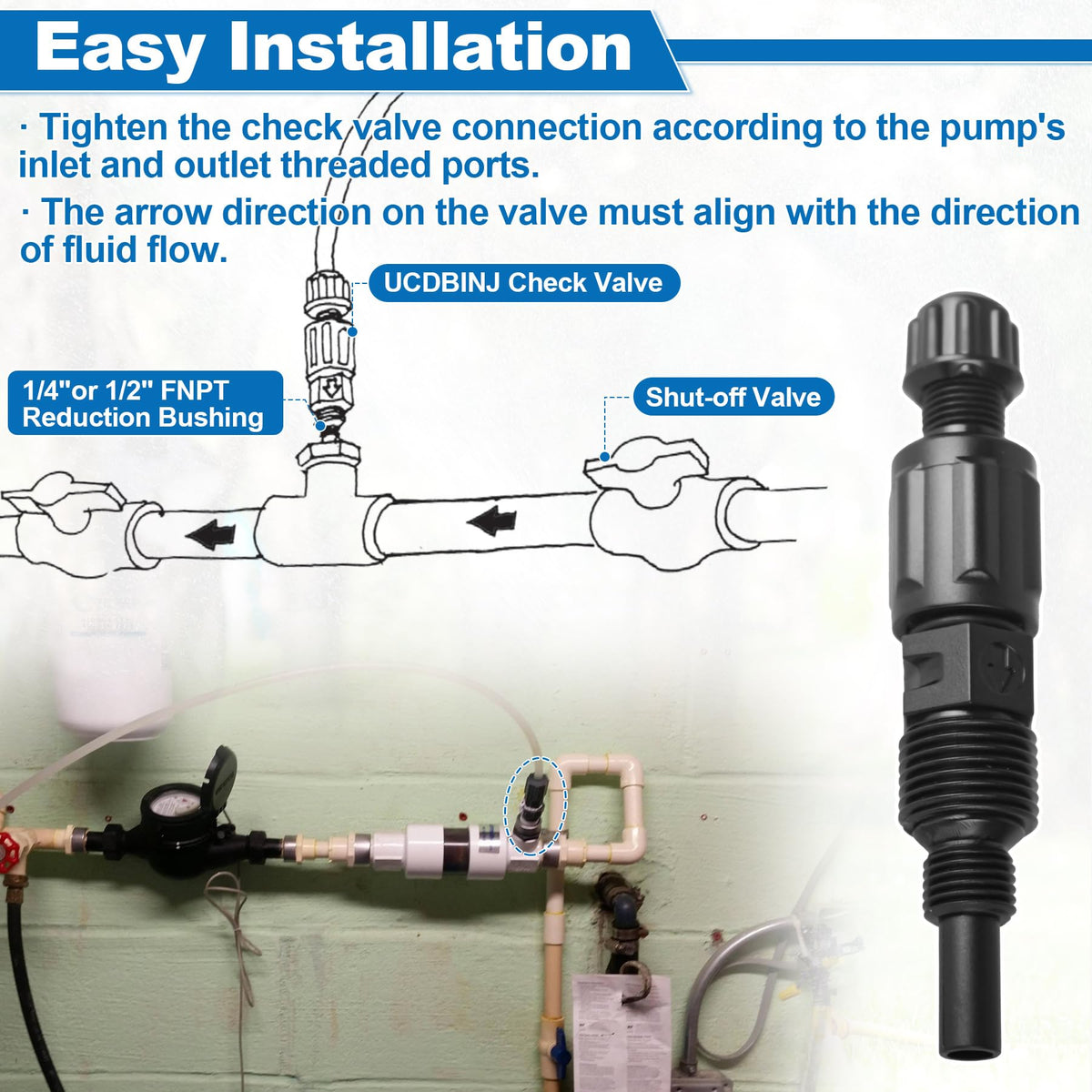UCDBINJ compatibility with Stenner 45/85/100/170 series and related pumps