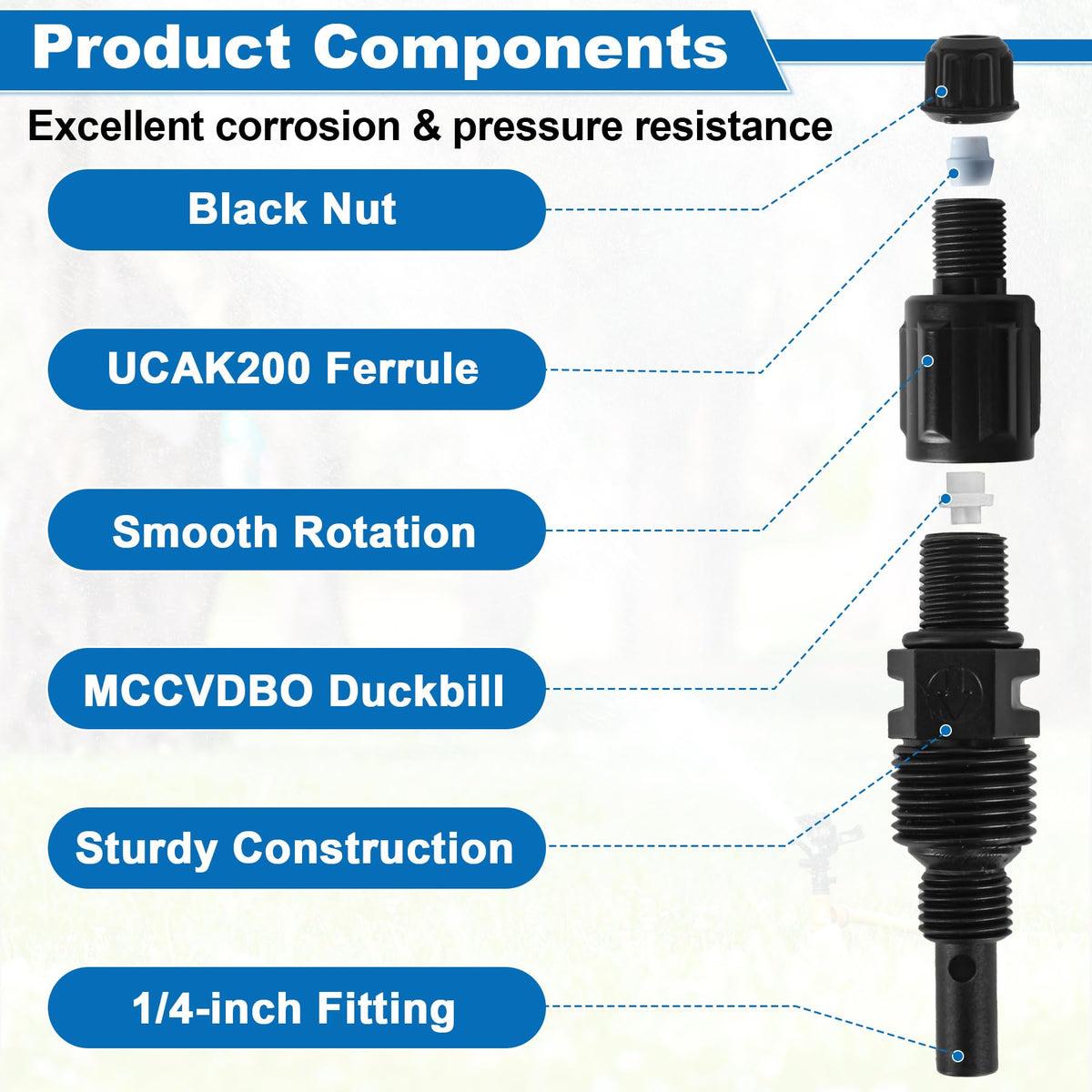 Easy installation of UCDBINJ valve with standard pump threads