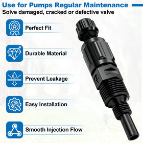 UCDBINJ valve improving pump performance and dosing consistency